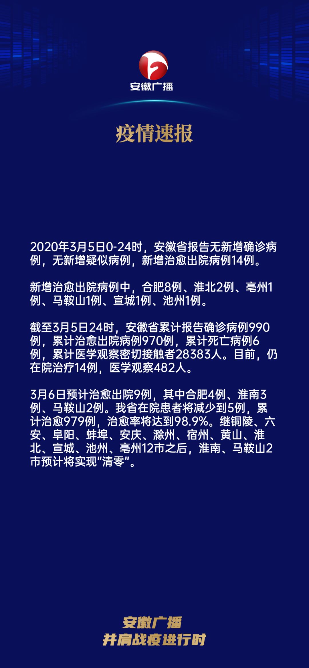 全面疫情最新通報，全球抗擊新冠病毒的最新進展與挑戰(zhàn)，全球抗擊新冠病毒最新進展、挑戰(zhàn)及全面疫情最新通報概述