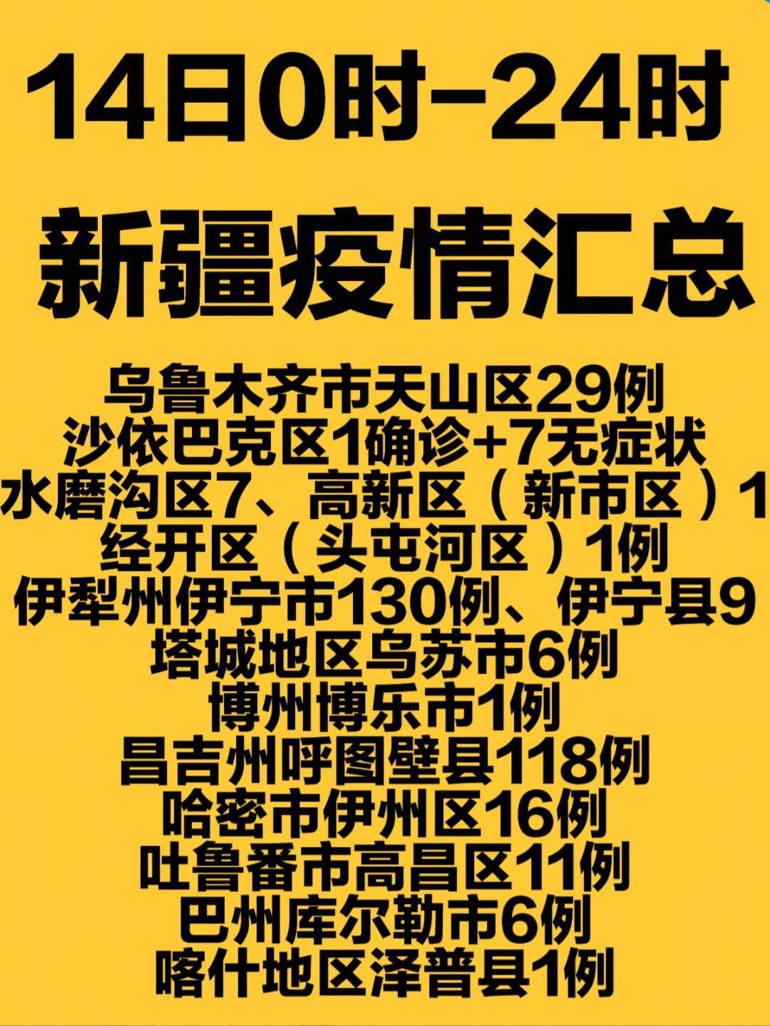 新疆疫情消息最新，全面應(yīng)對(duì)，守護(hù)家園安寧，新疆疫情最新消息，全力應(yīng)對(duì)，守護(hù)家園安全