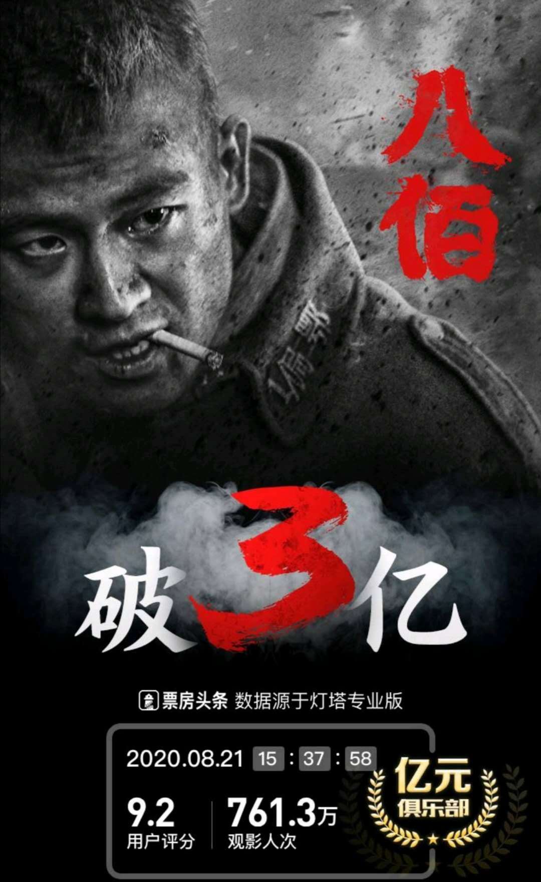 八佰最新票房預(yù)測(cè)，未來(lái)走勢(shì)與影響因素分析，八佰票房預(yù)測(cè)，未來(lái)走勢(shì)及影響因素深度解析