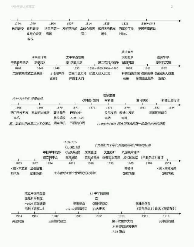 最新版高中，重塑教育，引領(lǐng)未來，重塑高中教育，引領(lǐng)未來之路