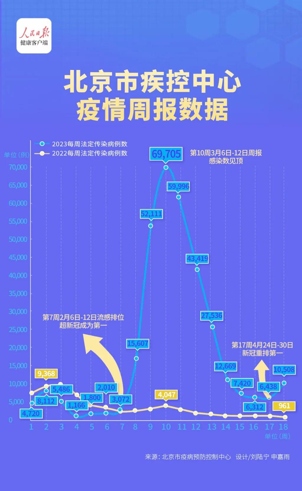 新型病毒變異最新研究進展，新型病毒變異研究取得最新進展