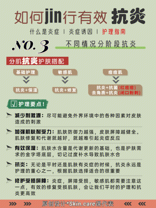 最新抗炎消息，科學突破與未來治療策略，最新抗炎科學突破，未來治療策略展望