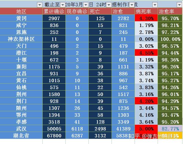 疫情最新增病例分析，全球防控形勢(shì)與應(yīng)對(duì)策略，全球疫情最新增病例分析，防控形勢(shì)及應(yīng)對(duì)策略探討