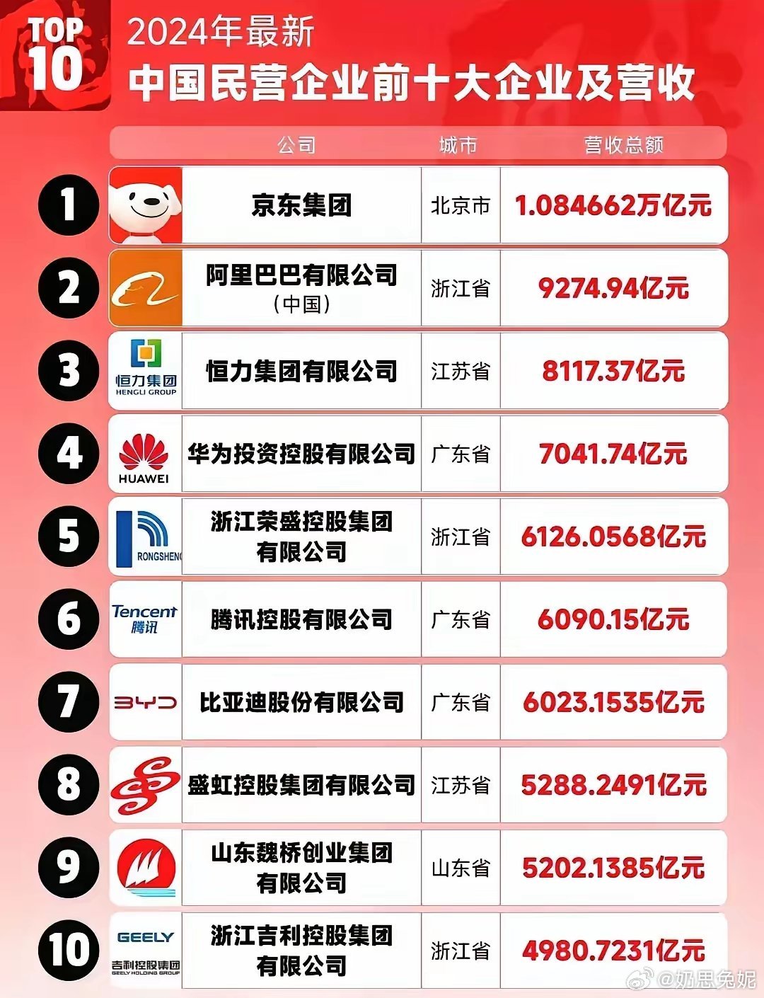 國內(nèi)最新企業(yè)生意，趨勢、機(jī)遇與挑戰(zhàn)，國內(nèi)企業(yè)生意的新趨勢、機(jī)遇與挑戰(zhàn)概覽