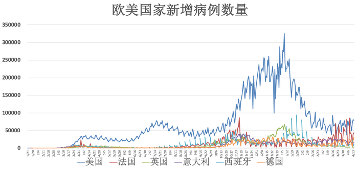 xieyuai 第3頁