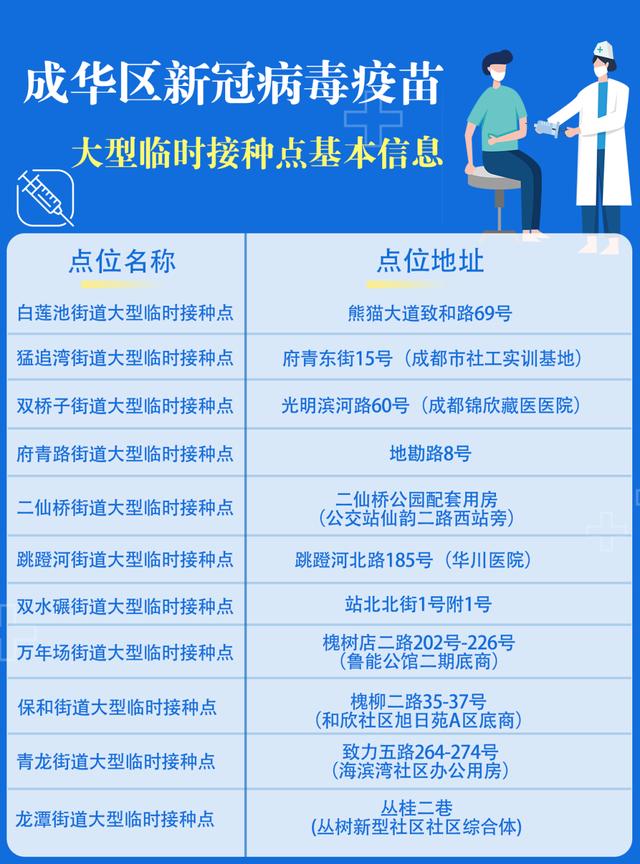 最新成都防疫要求，構(gòu)建安全屏障，守護美好生活，成都防疫新舉措，筑牢安全屏障，守護美好生活