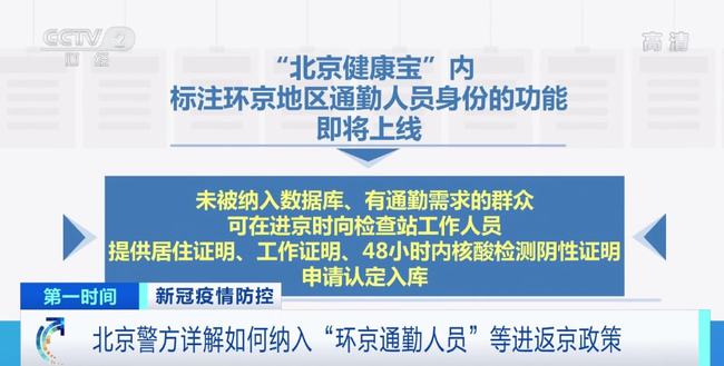 返京最新要求，全面解讀與應(yīng)對建議，全面解讀與應(yīng)對建議，最新北京返城要求匯總