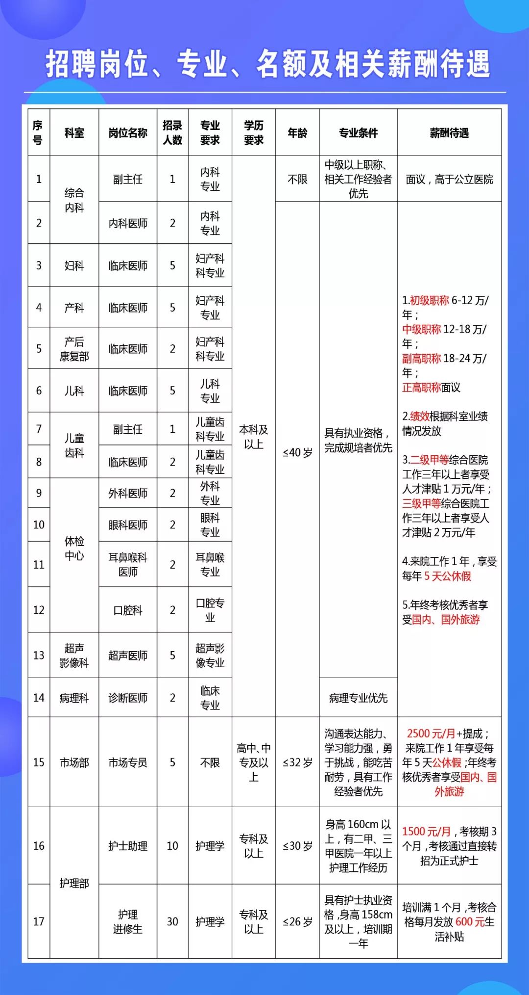 恩施市招聘網(wǎng)最新招聘動態(tài)深度解析，恩施市招聘網(wǎng)最新招聘動態(tài)深度解讀與解析