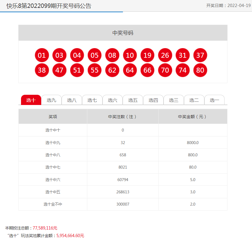 2022年天天開好彩——探尋好運(yùn)的無限可能，探尋好運(yùn)的無限可能，2022年天天開好彩之路