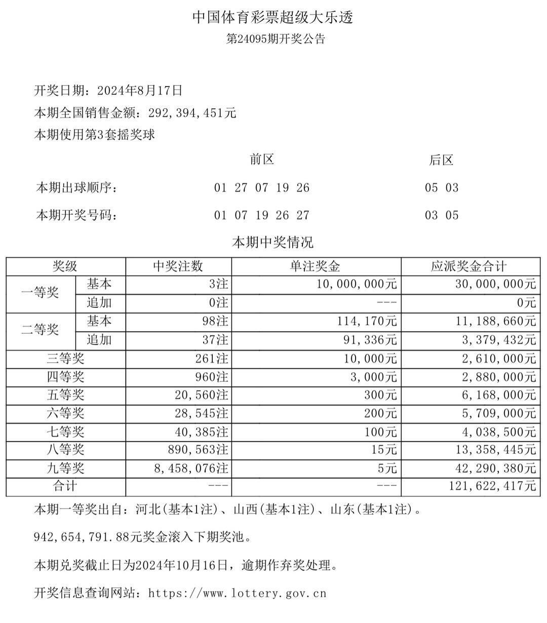 澳門六開獎(jiǎng)結(jié)果今天開獎(jiǎng)記錄查詢，探索與解析，澳門六開獎(jiǎng)結(jié)果今日探索與解析，開獎(jiǎng)記錄查詢?nèi)馕? class=