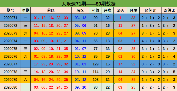 新澳門彩出號(hào)綜合走勢圖表，揭示背后的風(fēng)險(xiǎn)與犯罪問題，澳門彩出號(hào)背后的風(fēng)險(xiǎn)與犯罪問題揭秘