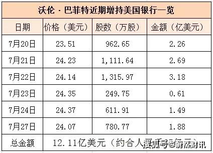 專家預測，未來幾天可能出現(xiàn)降準熱潮，未來幾天可能出現(xiàn)降準熱潮，專家作出預測