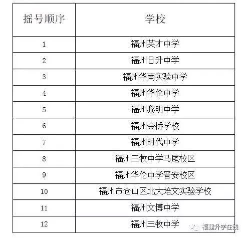 澳門六開獎號碼今晚開獎結(jié)果查詢表，澳門六開彩今晚開獎結(jié)果查詢表