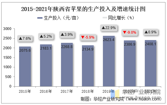 zihan 第3頁