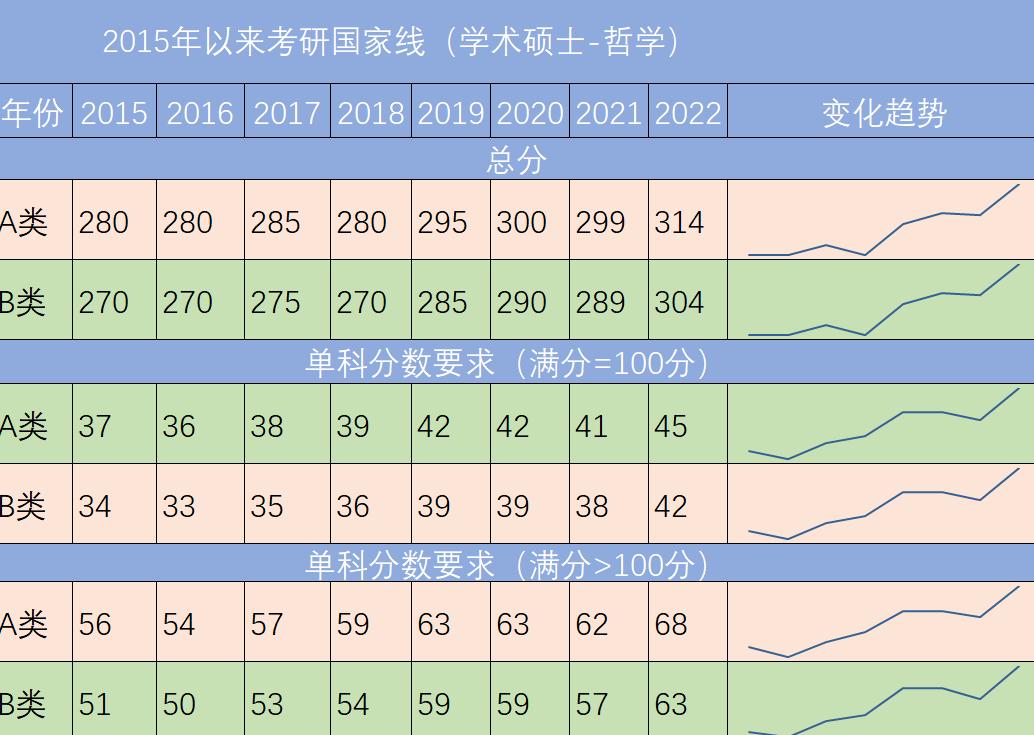 wangweixuan 第4頁