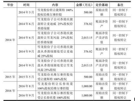 二四六香港管家婆期期準(zhǔn)資料大全詳解，香港管家婆期期準(zhǔn)資料大全詳解，揭秘二四六期期準(zhǔn)確預(yù)測秘籍