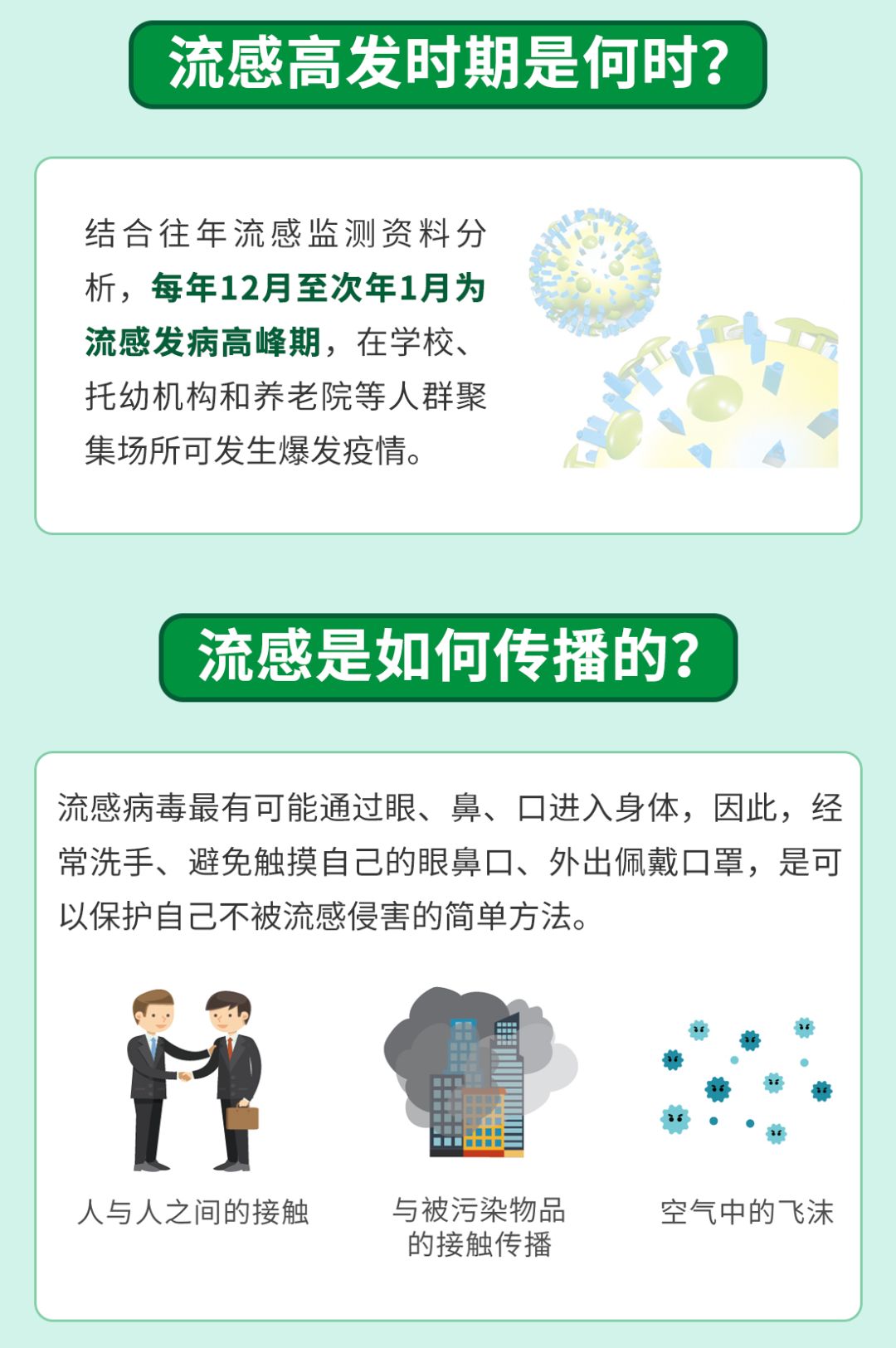 上海流感高發(fā)季注意事項，上海流感高發(fā)季，防護指南與注意事項