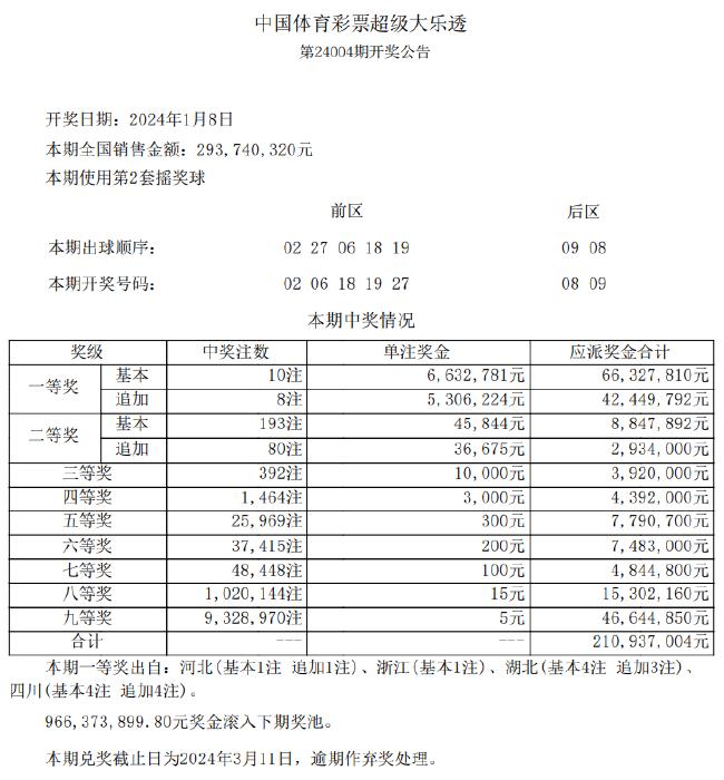 新奧六開彩資料詩的魅力與探索，新奧六開彩資料詩，魅力探尋與深度探索