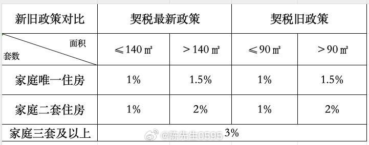 降準與稅收政策的關(guān)系，相互影響與協(xié)同作用，降準與稅收政策，相互影響與協(xié)同作用探討