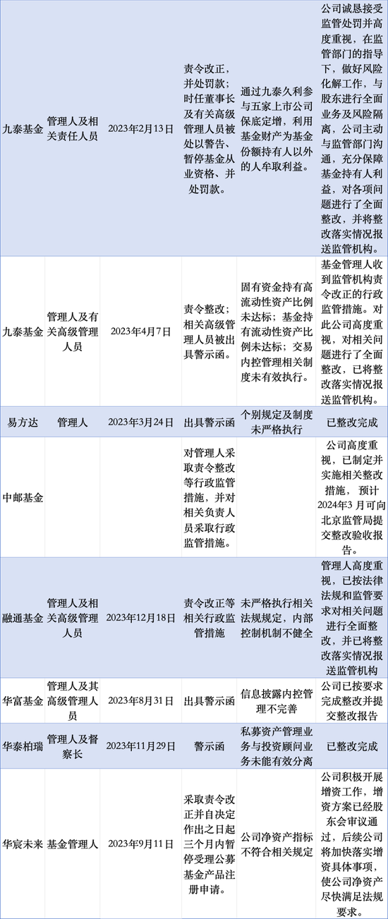 大唐集團(tuán)面臨大額關(guān)注類擔(dān)保情況，挑戰(zhàn)與應(yīng)對(duì)策略，大唐集團(tuán)面臨大額關(guān)注類擔(dān)保挑戰(zhàn)及應(yīng)對(duì)策略