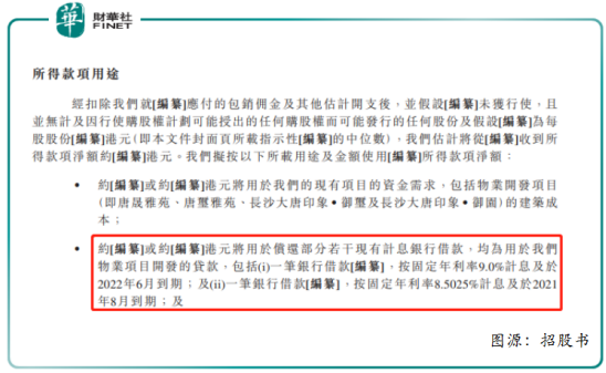 中國大唐集團的主要項目概述，中國大唐集團核心項目概覽