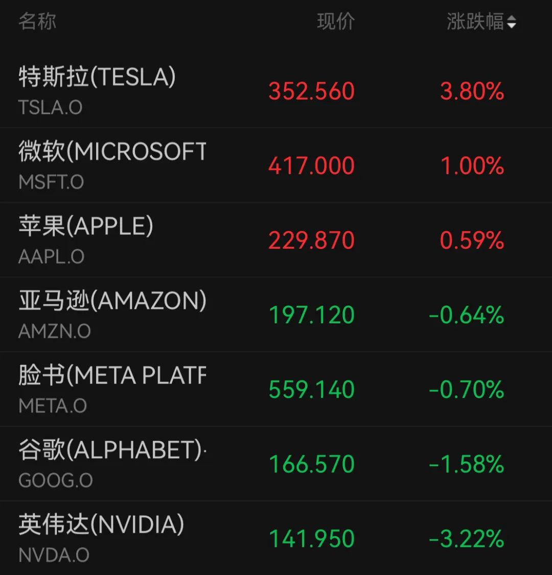 市場對美聯(lián)儲十二月降息預(yù)期升溫，解讀背后的經(jīng)濟邏輯與市場預(yù)期，美聯(lián)儲十二月降息預(yù)期升溫，背后的經(jīng)濟邏輯與市場預(yù)期解讀