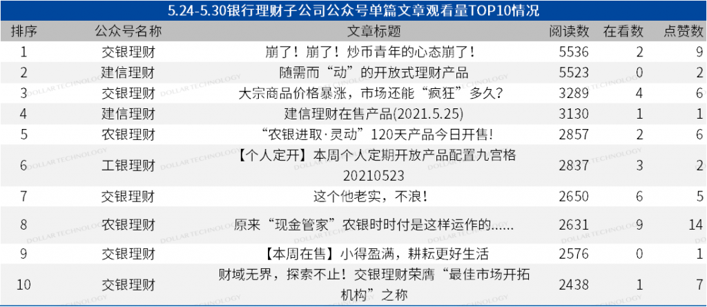 2024新澳今晚開獎(jiǎng)號(hào)碼139,實(shí)證研究解析說明_DP58.840