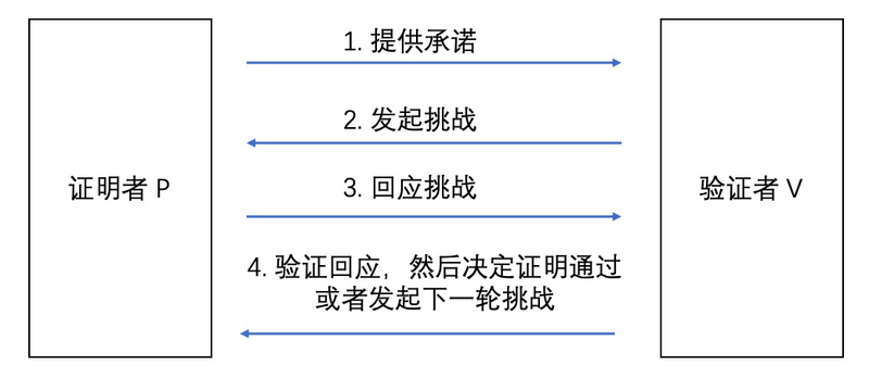 luyuling 第3頁