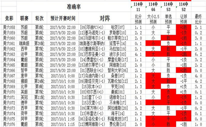 2024澳彩免費(fèi)公開(kāi)資料查詢,最新方案解答_CT23.102