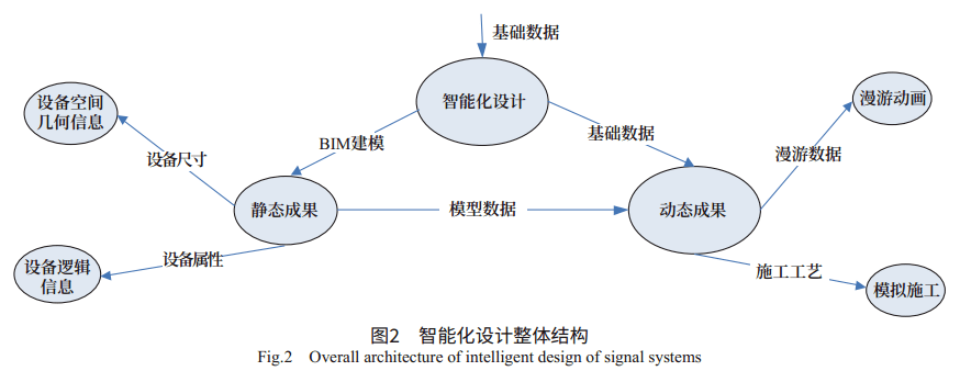 香港一肖中100%期期準,結構化推進評估_模擬版78.634