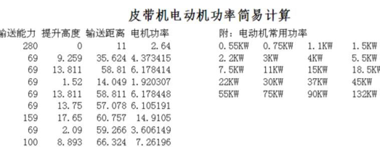 最新功耗計算，技術(shù)發(fā)展與節(jié)能需求的融合，技術(shù)發(fā)展與節(jié)能需求的融合，最新功耗計算研究