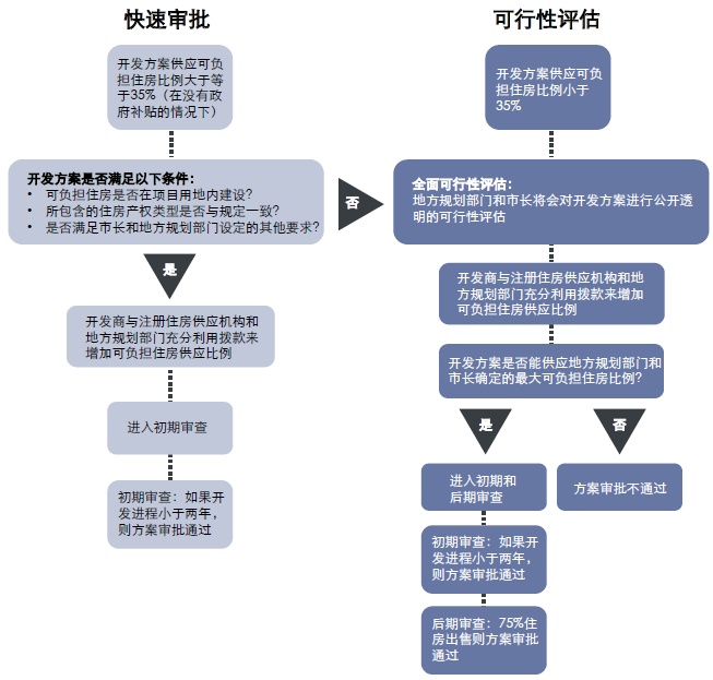 新澳門天天開獎(jiǎng)澳門開獎(jiǎng)直播,穩(wěn)定評估計(jì)劃方案_L版21.284