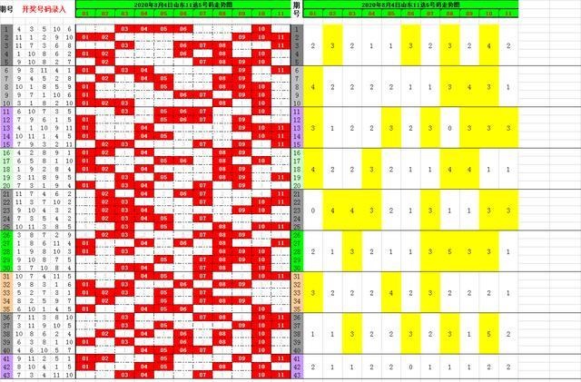 新澳門開獎結(jié)果+開獎記錄表查詢,全局性策略實(shí)施協(xié)調(diào)_Surface32.958