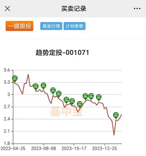 關于002908最新凈值的深度解析，002908最新凈值深度解析報告