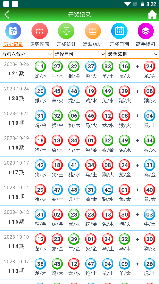 正版澳門(mén)天天開(kāi)好彩大全57期,持久性計(jì)劃實(shí)施_VR44.17