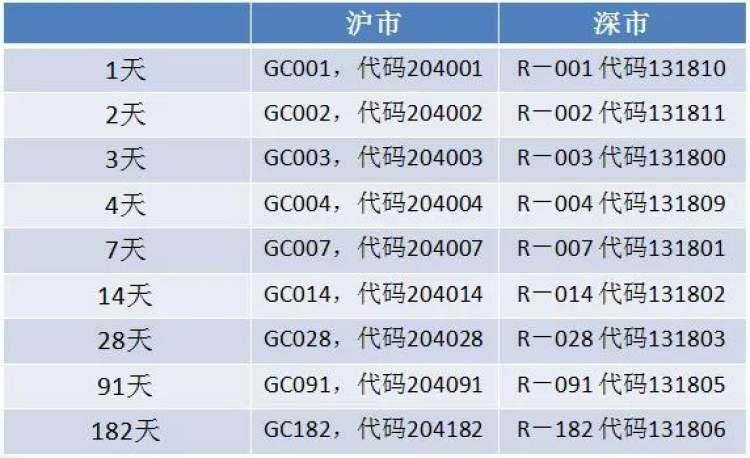 最新國(guó)債收益，理解其影響及如何把握投資機(jī)會(huì)，最新國(guó)債收益率影響解析與投資機(jī)會(huì)把握策略