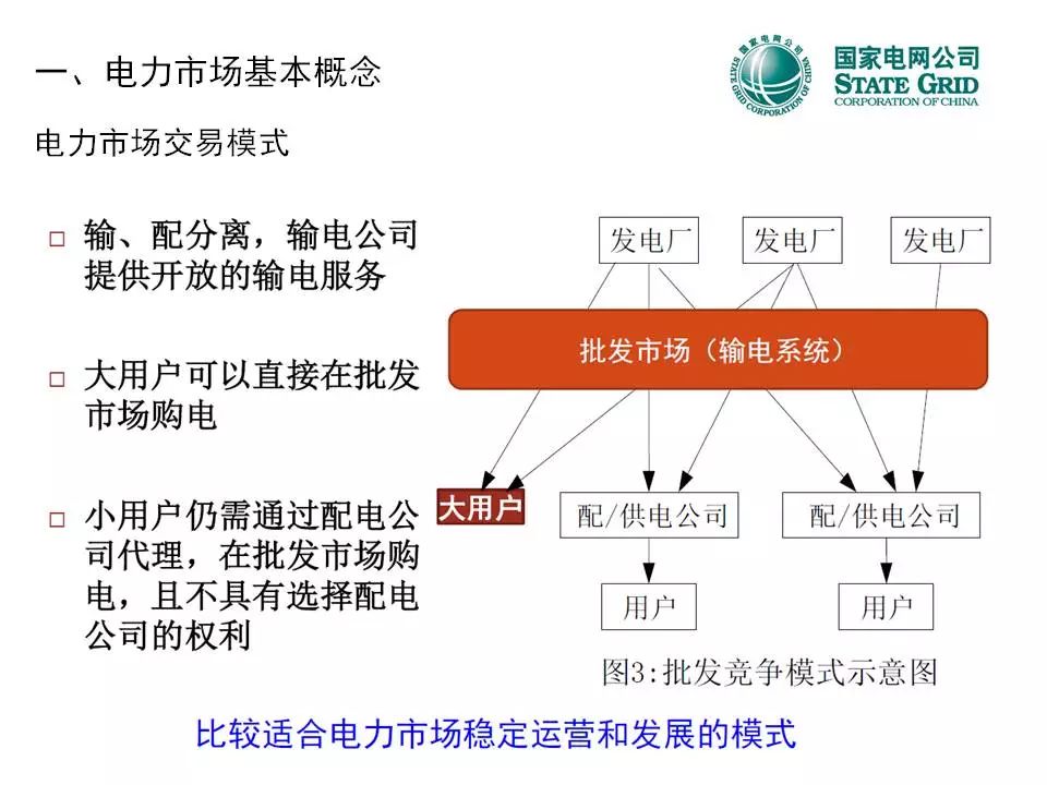 最新電力改革，推動能源轉型，促進可持續(xù)發(fā)展，電力改革推動能源轉型，助力可持續(xù)發(fā)展