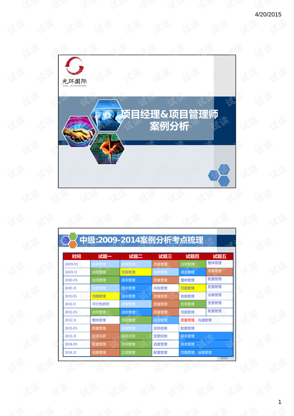 最新案例分析，某電商平臺的營銷策略分析，某電商平臺營銷策略深度分析，最新案例分析揭秘成功之道