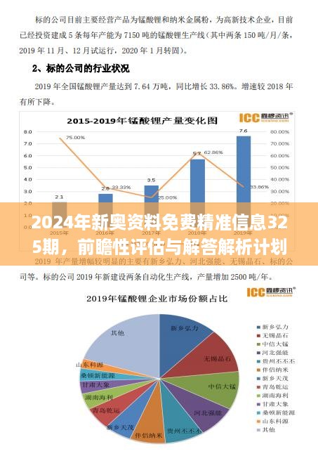 2004新奧精準(zhǔn)資料免費(fèi)提供,適用性計劃實施_W21.906