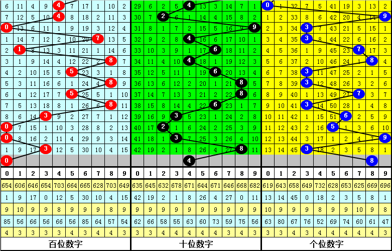 今晚必中一肖一碼四不像,精準(zhǔn)分析實(shí)施步驟_Z10.328