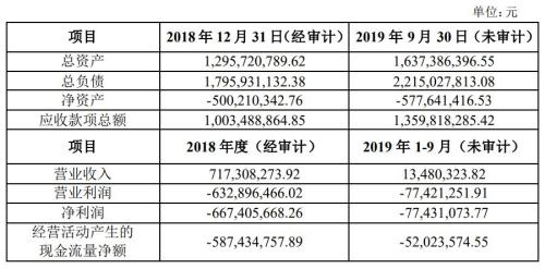 2024最新奧馬資料傳真,綜合性計劃評估_YE版42.903