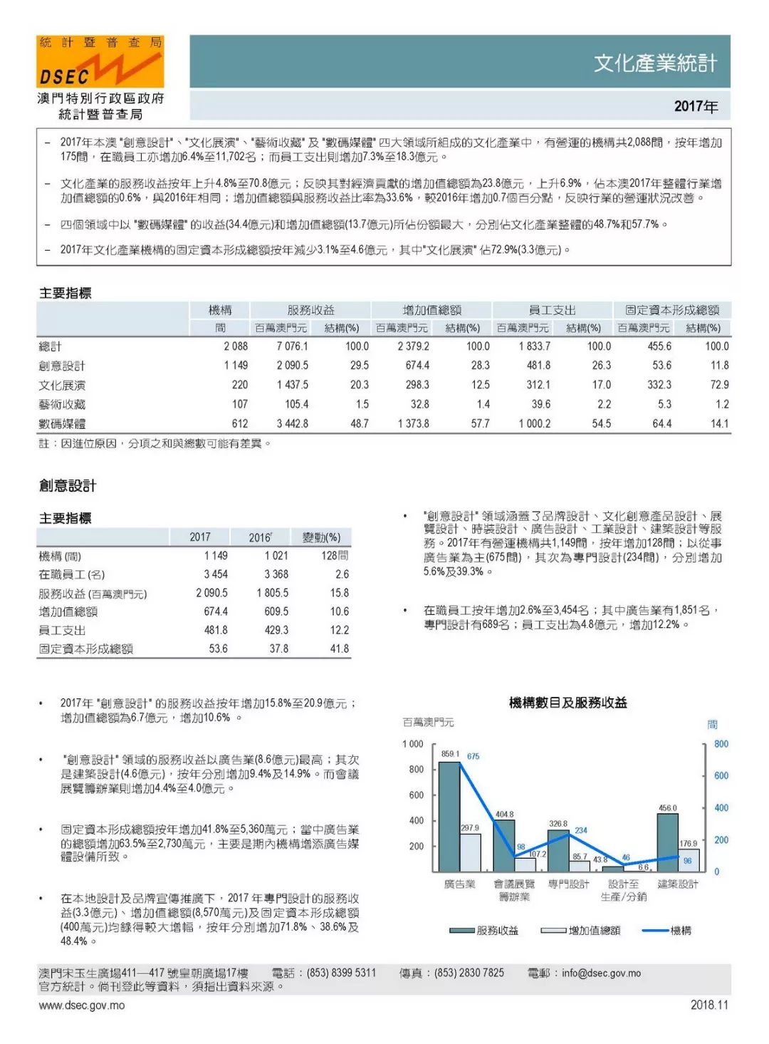 新澳利澳門開獎(jiǎng)歷史結(jié)果,數(shù)據(jù)整合方案設(shè)計(jì)_L版88.76