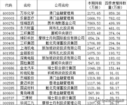 新澳門單雙記錄，揭示背后的犯罪風(fēng)險與挑戰(zhàn)，澳門單雙記錄背后的犯罪風(fēng)險與挑戰(zhàn)揭秘