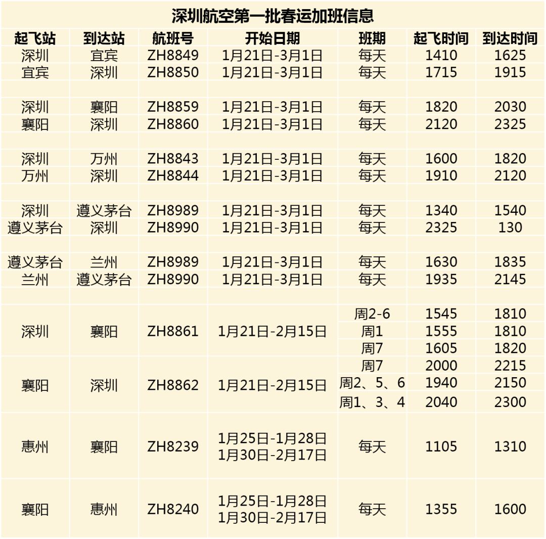 春運機票開訂，歸家的期盼與出行的準備，春運機票開訂，歸家期盼與出行準備齊頭并進