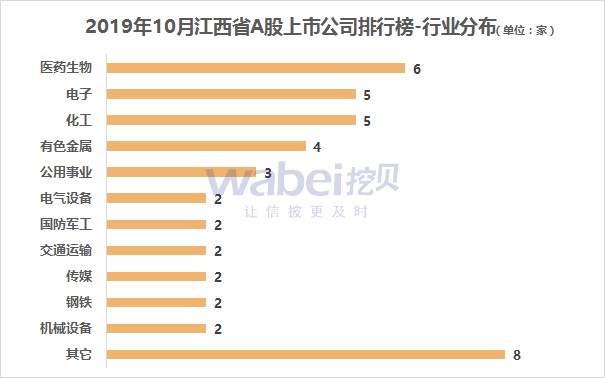 A股市值巨頭公司宣布購買理財產(chǎn)品，市場反應(yīng)與未來展望，A股市值巨頭公司理財產(chǎn)品購買計劃，市場反應(yīng)與未來前景展望