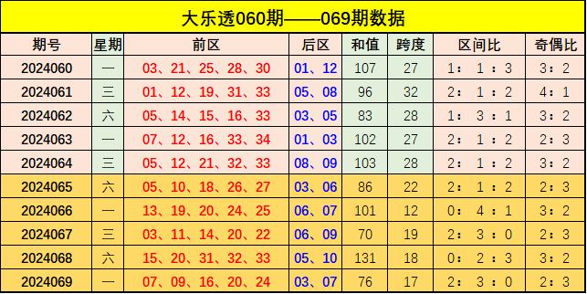 新澳門彩出號綜合走勢圖表，揭示背后的風險與挑戰(zhàn)，澳門彩票背后的風險與挑戰(zhàn)，犯罪行為的警示分析