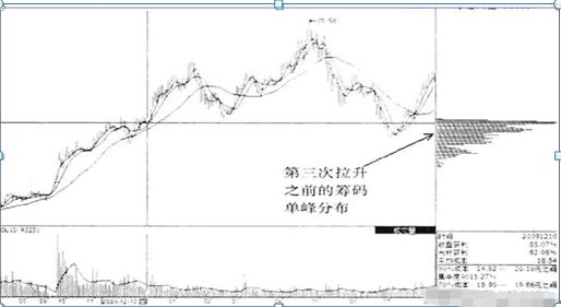 上證綜合指數(shù)下跌2.71%，市場(chǎng)波動(dòng)背后的原因與應(yīng)對(duì)策略，市場(chǎng)波動(dòng)揭秘，上證綜合指數(shù)下跌背后的原因及應(yīng)對(duì)策略