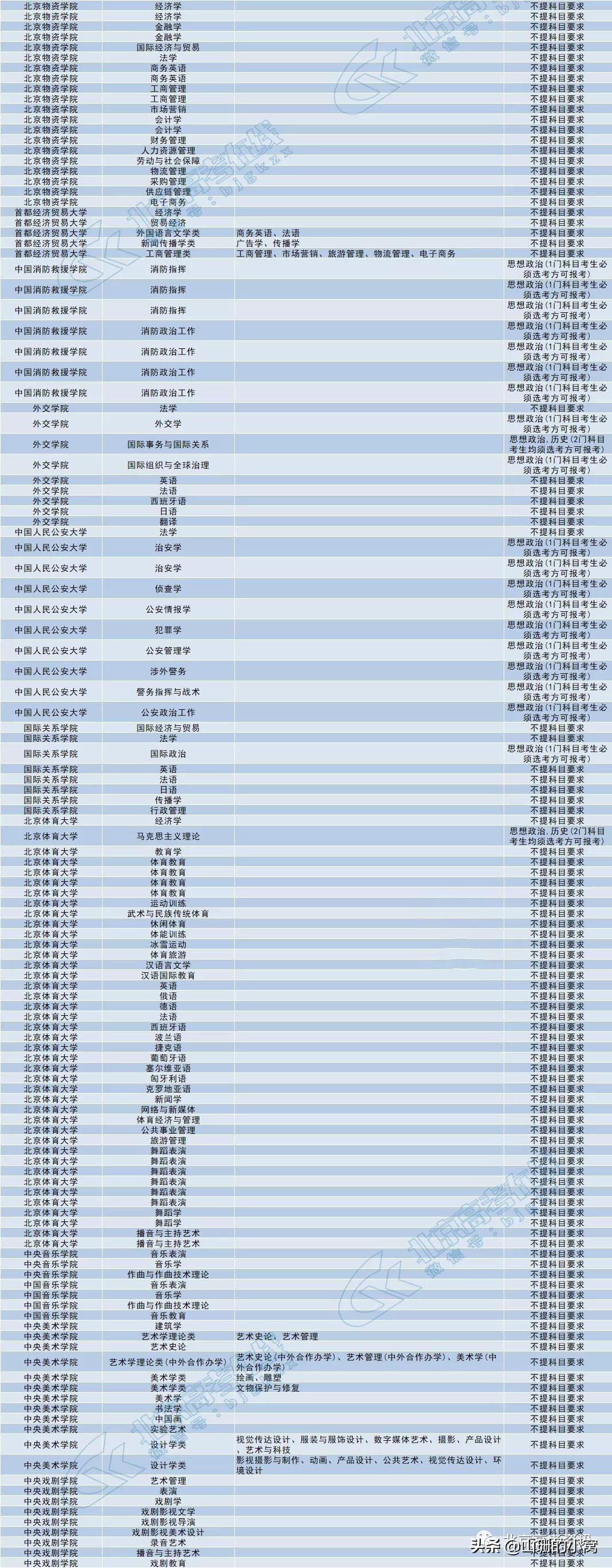 關(guān)于未來考研政治難度的探討——以2024年考研政治難度為中心的分析，未來考研政治難度分析，聚焦2024年考研政治挑戰(zhàn)與探討