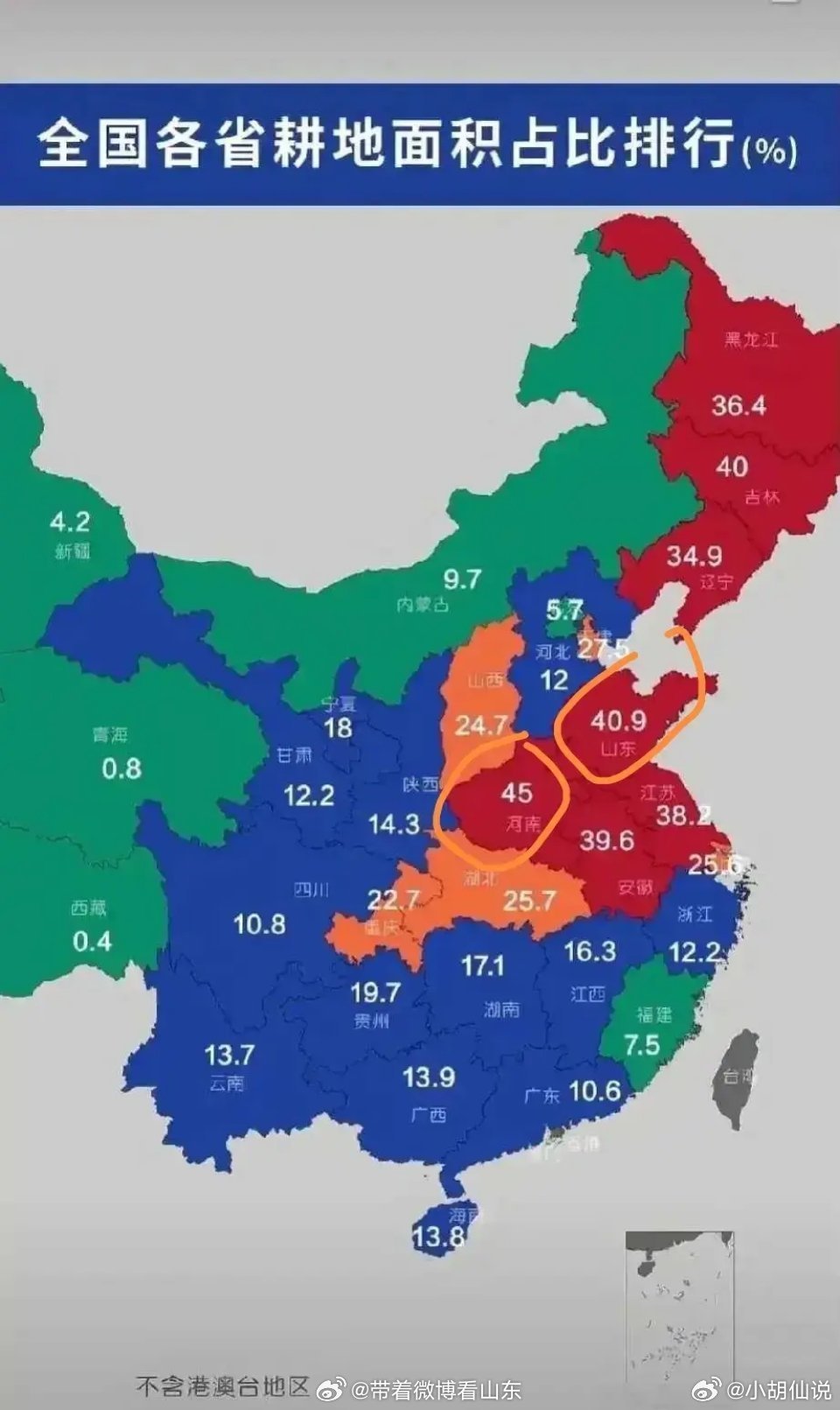 全國(guó)4800萬(wàn)畝坡耕地分布及其影響，全國(guó)4800萬(wàn)畝坡耕地分布及其生態(tài)影響分析