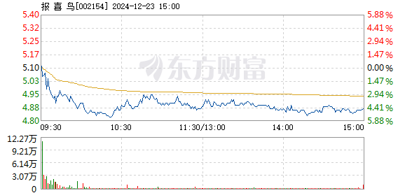 62827·c㎝一肖一碼,極速解答解釋落實_Prestige97.110